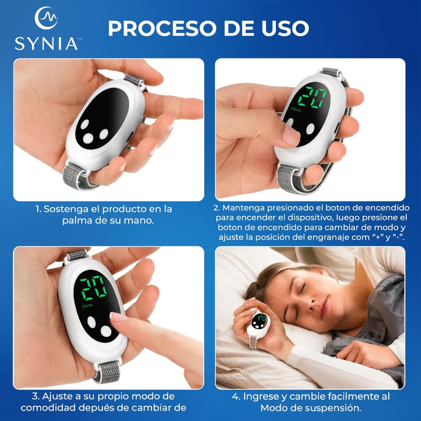 Instrucciones visuales del proceso de uso del dispositivo SYNIA™