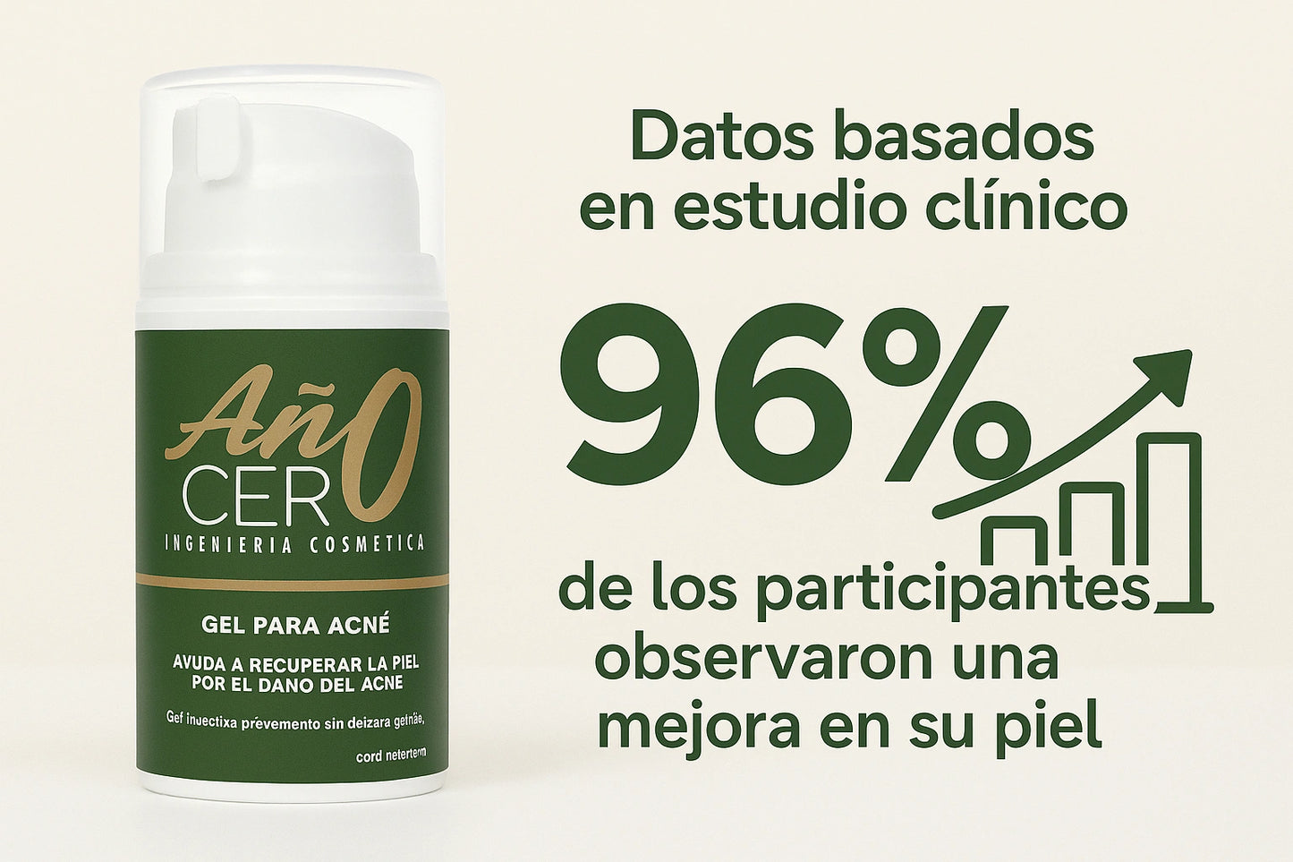 Gel para Acné Año Cero – Ingeniería Cosmética